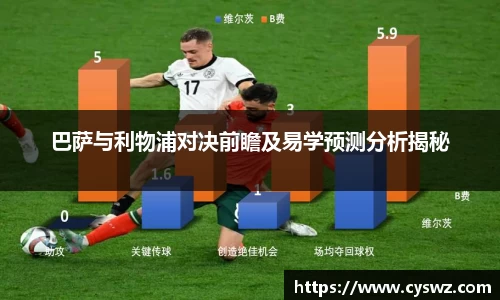 巴萨与利物浦对决前瞻及易学预测分析揭秘
